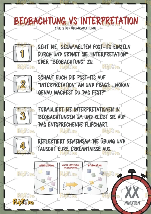 Übungsanleitung Beobachtung vs Interpretation Hochkant - mit Text