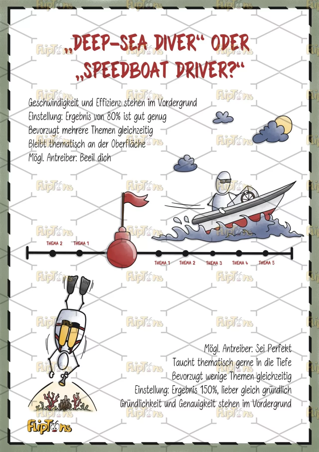 Deapsea Diver Speedboat Driver Hochkant - mit Text