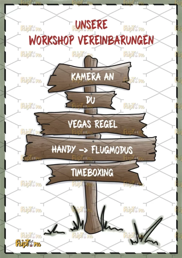 Wegweiser Hochkant - mit Text