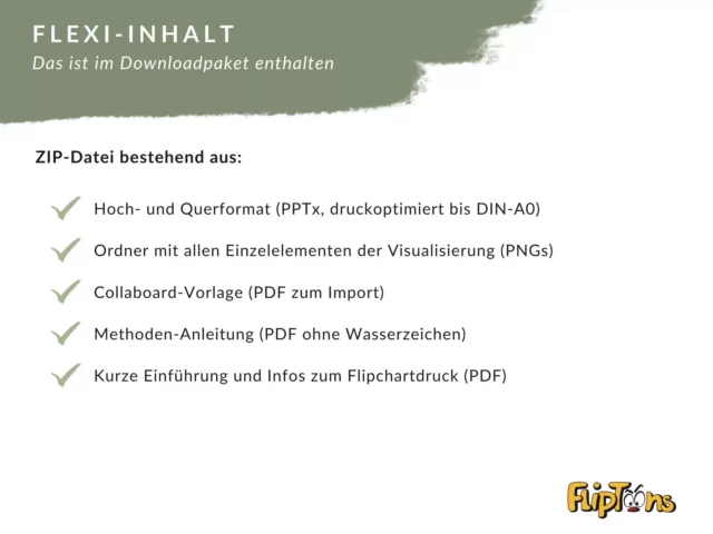 Inhalt des Flexi-Inhalt Downloadpakets: PPTx, PNGs, PDFs, Methodenanleitung und Flipchartdruck-Informationen