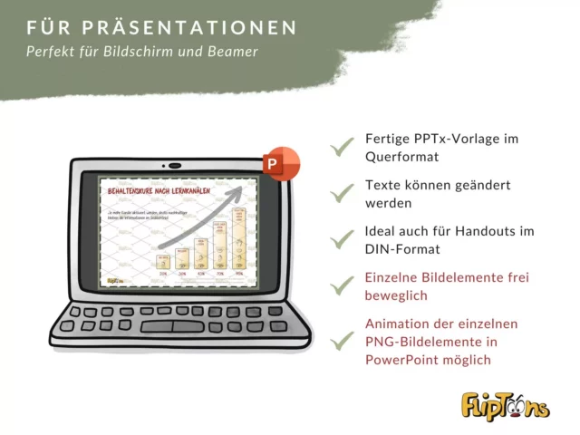 PowerPoint-Vorlage auf einem Laptop mit Diagramm, Eigenschaften für Präsentationen und FlipToons Logo