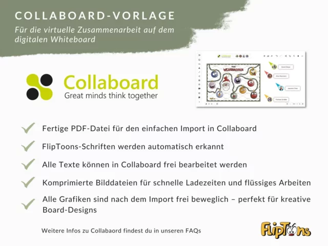 Collaboard-Vorlage für virtuelle Zusammenarbeit, mit Funktionen wie PDF-Import, bearbeitbaren Texten und flexiblen Grafiken