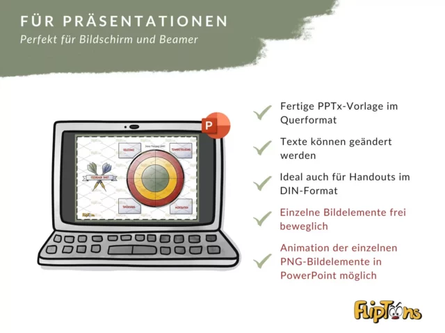 Laptop mit PowerPoint-Präsentation und Checkliste für Präsentationen: PPTx-Vorlagen, editierbare Texte, DIN-Format, bewegliche Bildelemente und PNG-Animationen.
