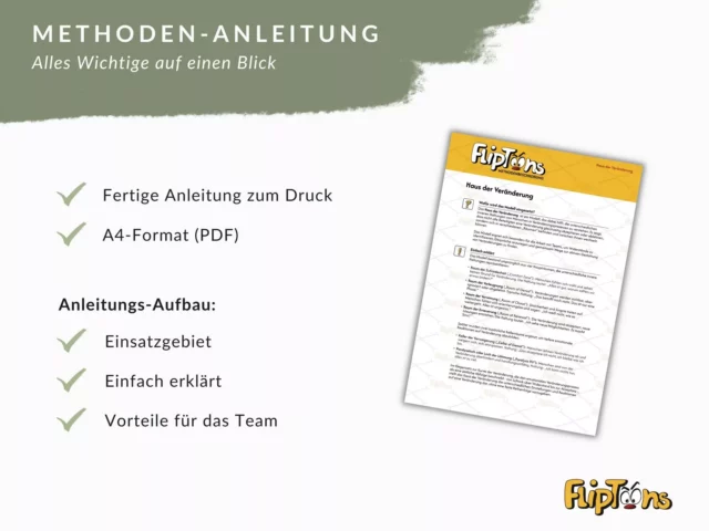 Methoden-Anleitung für FlipTerns mit Checkmarks zu Aufbau und Vorteilen, A4-PDF-Dokument im Hintergrund