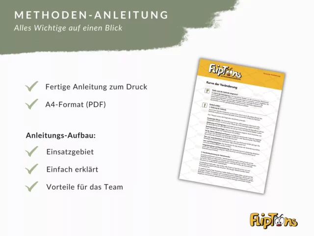 Fliptoons Methoden-Anleitung mit Vorteilen: fertige A4-Anleitung zum Druck, einfach erklärt, mit Einsatzgebiet und Teamnutzen
