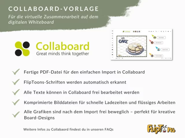 Collaboard-Vorlage für digitale Zusammenarbeit mit Funktionsübersicht und Screenshot der Anwendung.