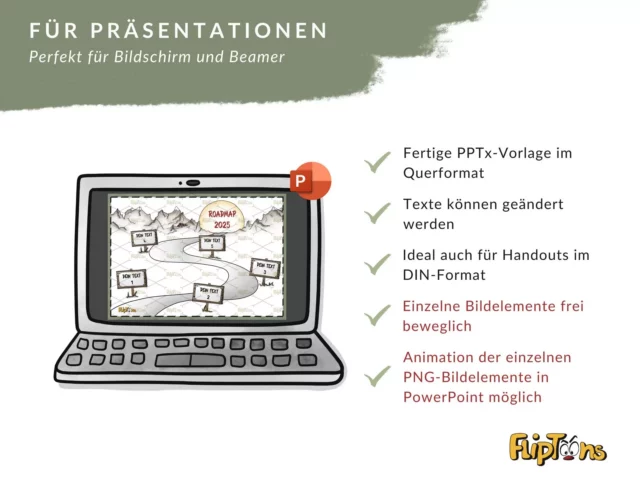 Laptop mit PowerPoint-Präsentation einer Roadmap 2025 und Auflistung von fünf Features wie bearbeitbare Texte und animierbare Bilder.