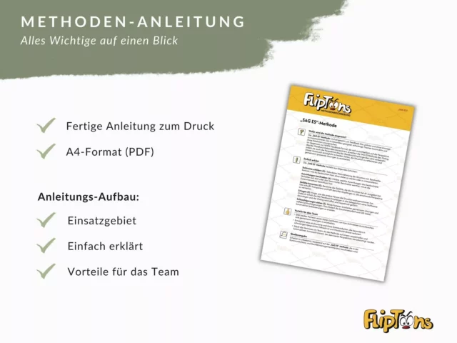 Methoden-Anleitung mit Fliptoons-Logo, zeigt Arbeitsblatt im A4-Format mit Häkchen für fertige, druckbare Anleitung