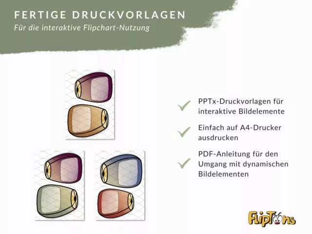 Fertige Druckvorlagen für interaktive Flipchart-Nutzung mit PPTx-Druckvorlagen, A4-Drucker-Kompatibilität und PDF-Anleitung für dynamische Bildelemente.