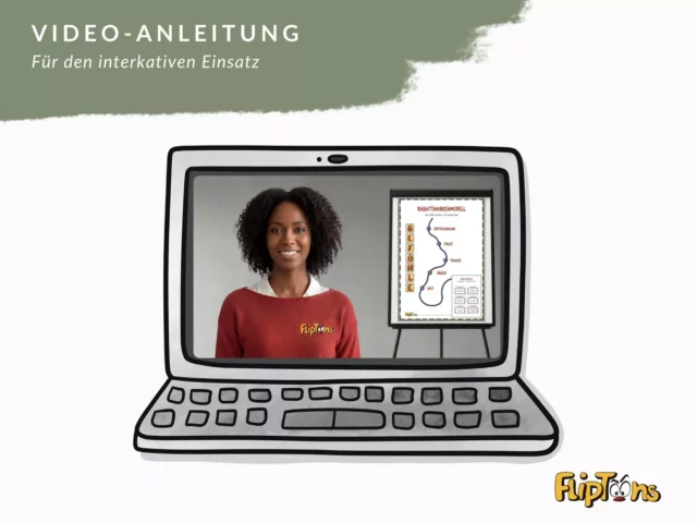Vorschaubild für das Video-Tutorial zum Arbeiten mit dynamischen Elementen