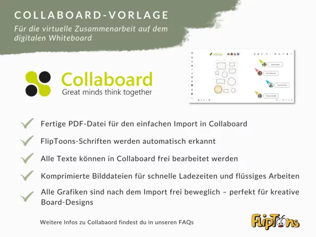 Collaboard-Vorlage für digitales Whiteboard mit Funktionsübersicht und FlipToons-Logo